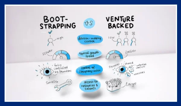Bootstrapping vs Venture Capital